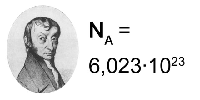 Avogadro qonuni haqida