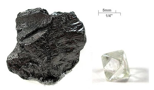 Metallmaslar to‘g‘risida ma’lumot