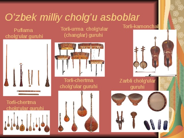O'zbek Milliy Cholg'u Asboblari