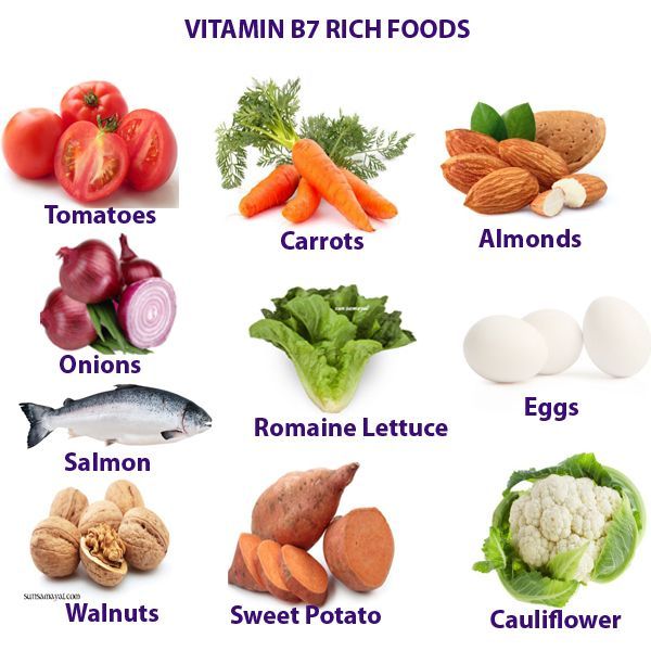 Vitamin B7: Go'zallik Va Quvvat Manbai