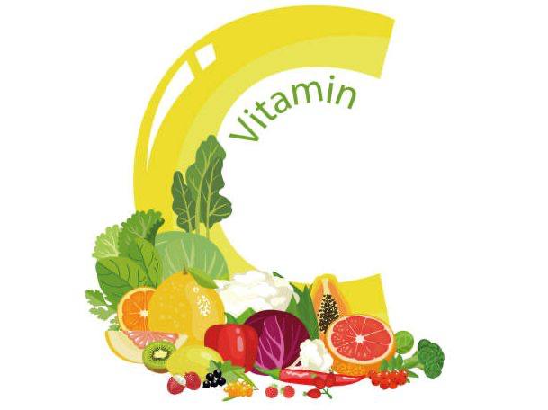 Vitamin C (Askorbin Kislotasi) Haqida Ma'lumot