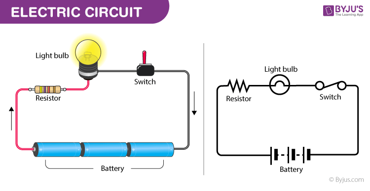 Elektr belgilari