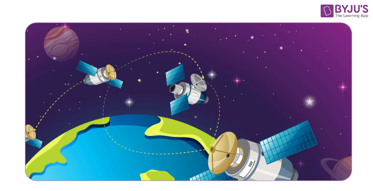 Global joylashuv tizimi (GPS)