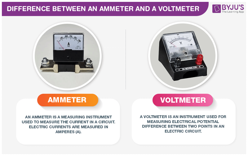 Ampermetr va voltmetr o‘rtasidagi farq