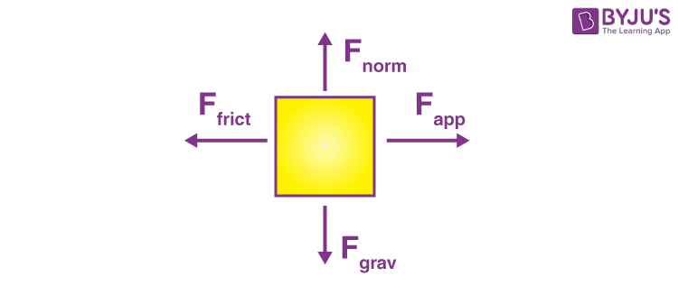 Elektr kuchi nima