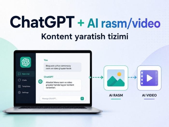 ChatGPT va AI rasm-video vositalari bilan muntazam kontent yaratish tizimi
